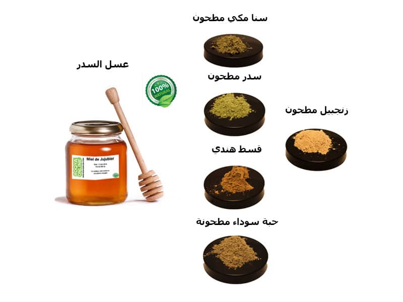 تركيبة لإبطال السحر المأكول